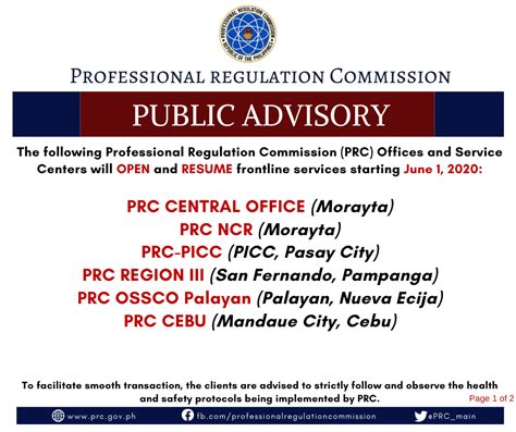 PRC CENTRAL OFFICE CONTACT INFORMATION.